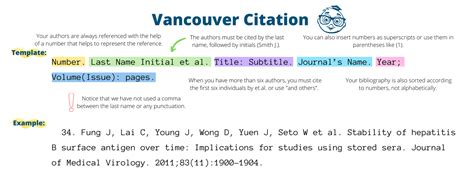 citas vancouver online|Vancouver Referencing Generator